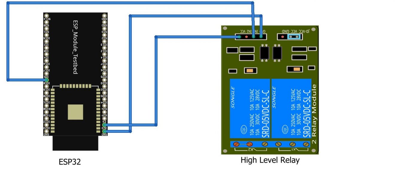 Remote nodes | Smart-Thermostat.eu