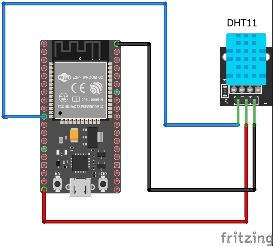 Fritzing diagram with the setup of the ESP32 and the DHT temperature sensor